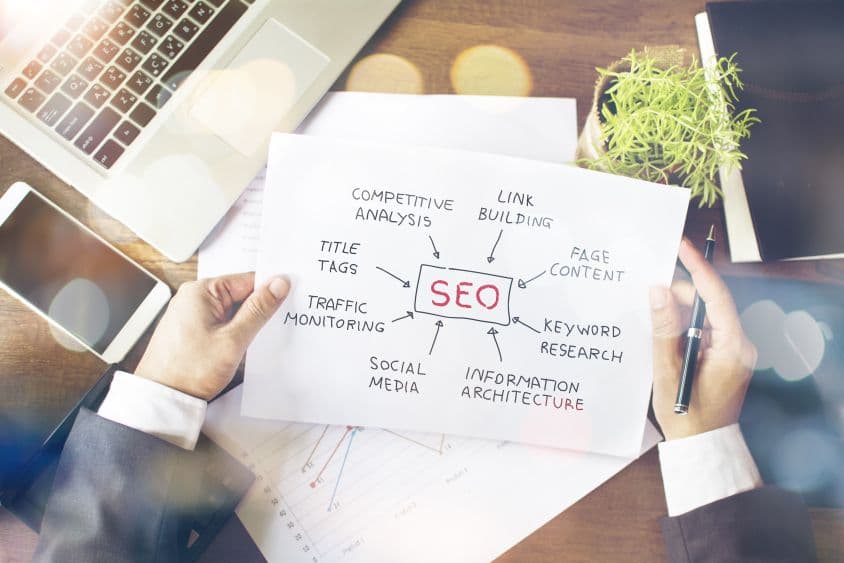 寫著連結建立、關鍵字研究等 SEO 項目的紙張